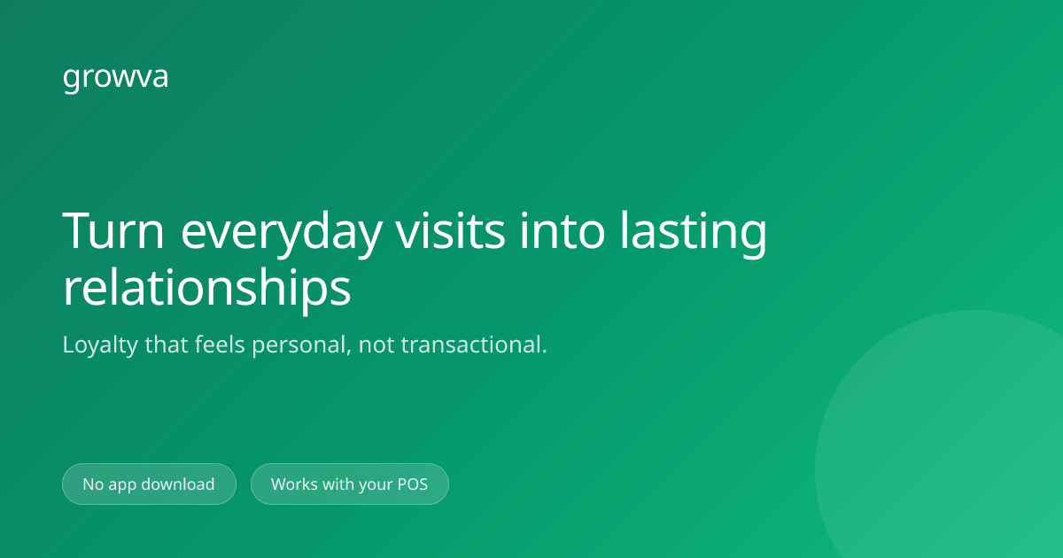 Growva – Turn Everyday Visits Into Lasting Relationships
